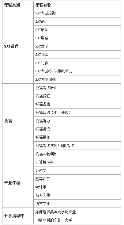 美国留学.png