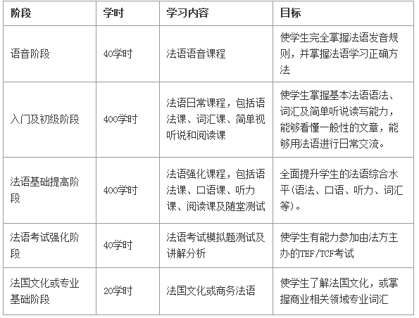 法国硕士留学.png