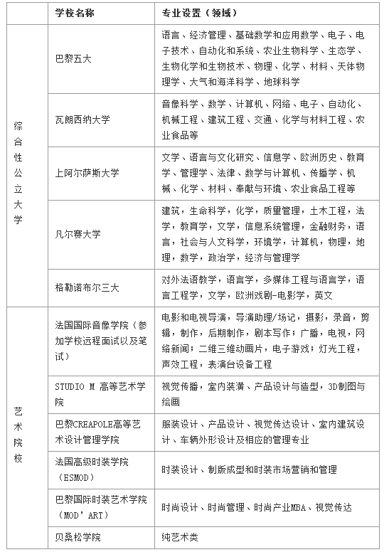 法国硕士留学.png